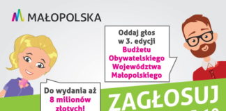 bo małopolska 2018